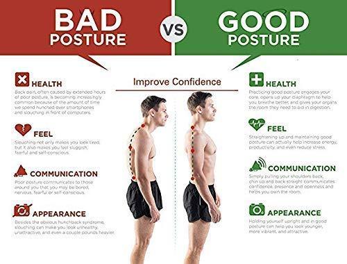 Auroxa™ Professional Posture Corrector Belt - Adjustable Back Support Belt for Spinal Alignment, Muscle Support & Back Pain Relief (Men & Women)